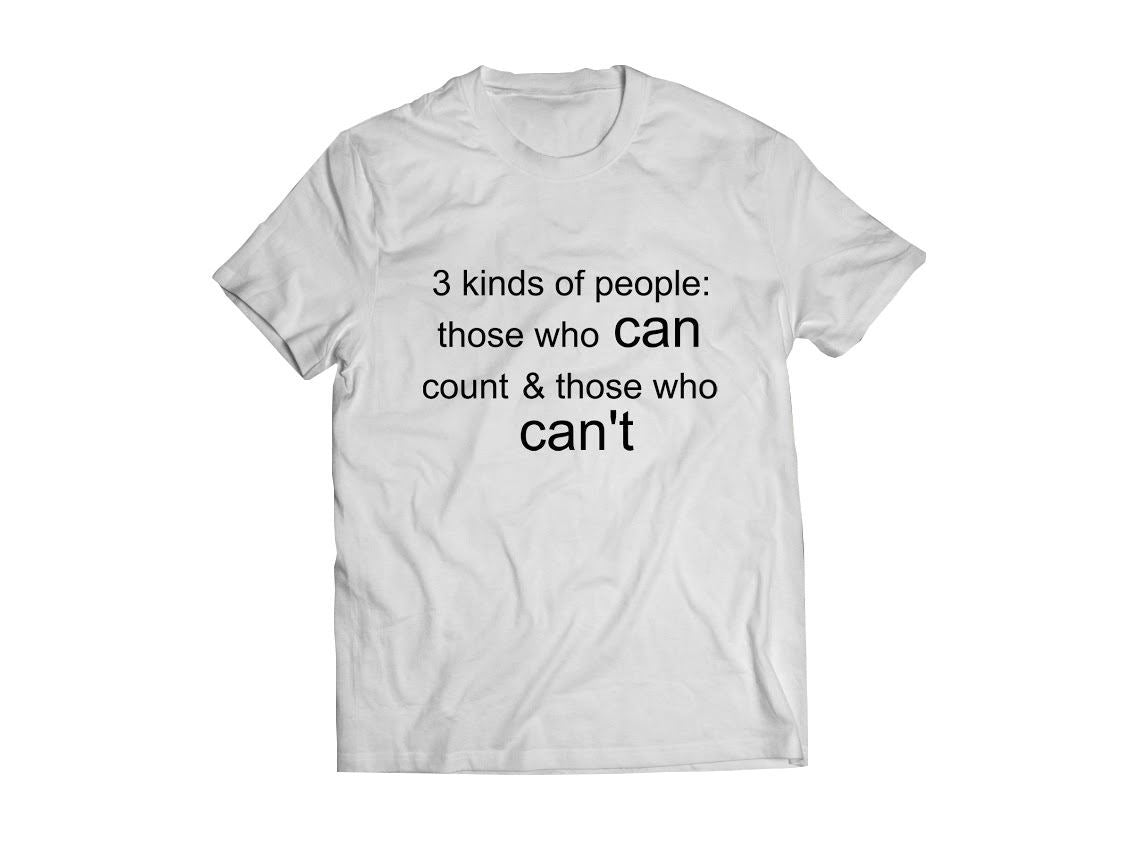 Bolur - 3 kinds of people:  those who can   count & those who   can´t